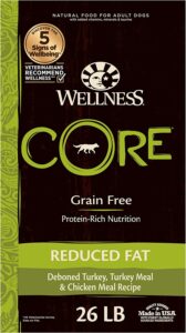 Wellness CORE Natural Grain Free Dry Dog Food